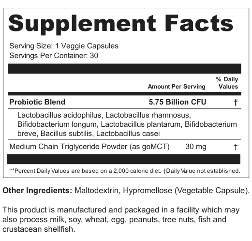 Supplement Facts for Vital Crest