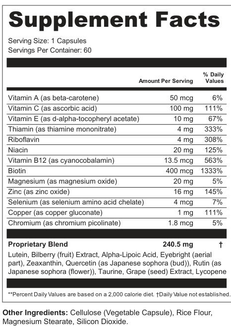 Supplement Facts for Lens