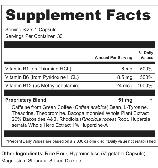 Supplement Facts for Vortex