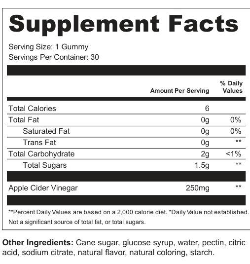 Supplement Facts for Amber Veil